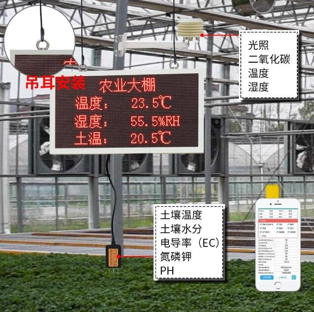 溫室大棚溫濕度監(jiān)控系統(tǒng)