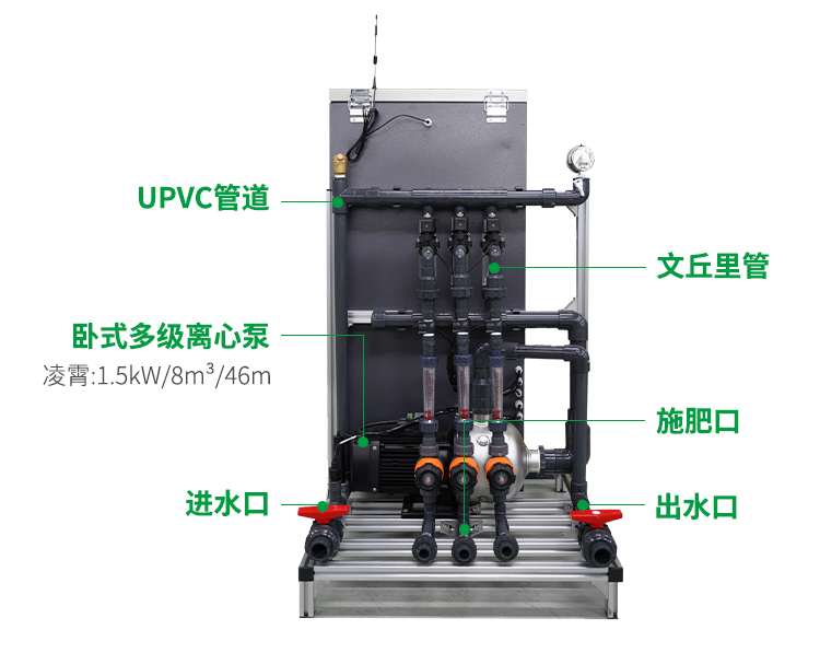 旁路式水肥機-智能農業
